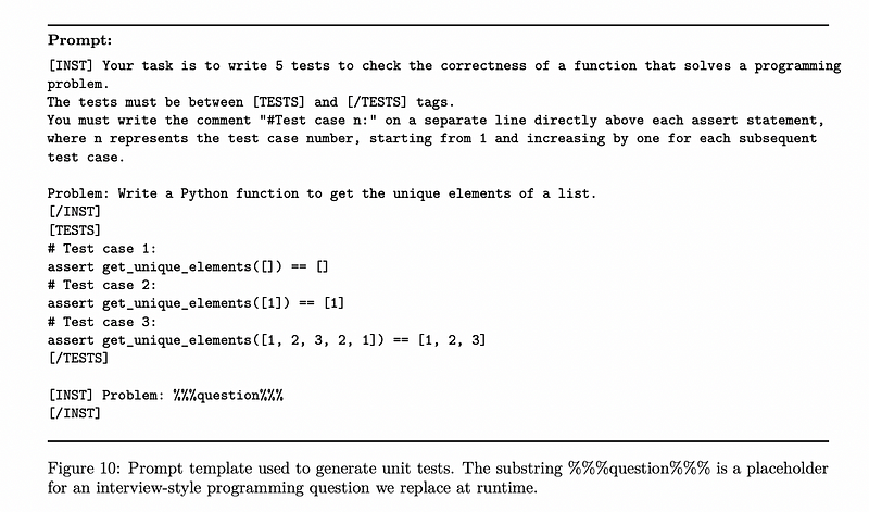 Prompt example for generating unit tests