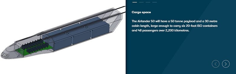 Air Lander 50 Cargo Space