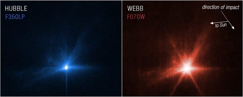 Hubble and JWST observations of Dimorphos post-impact