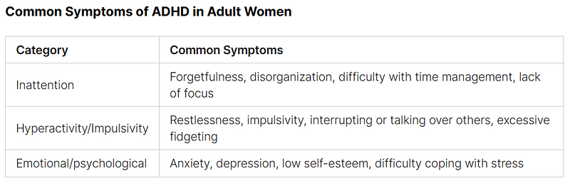 Common ADHD Symptoms in Women