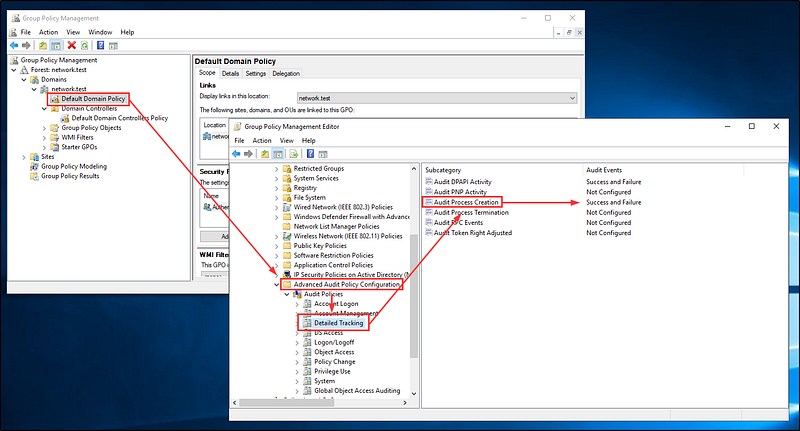 Audit Process Creation settings