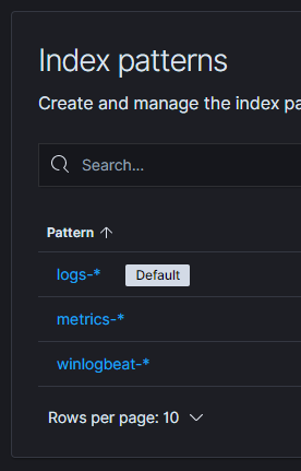 Index pattern for Winlogbeat data