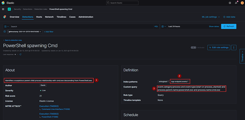 Customizing detection rules