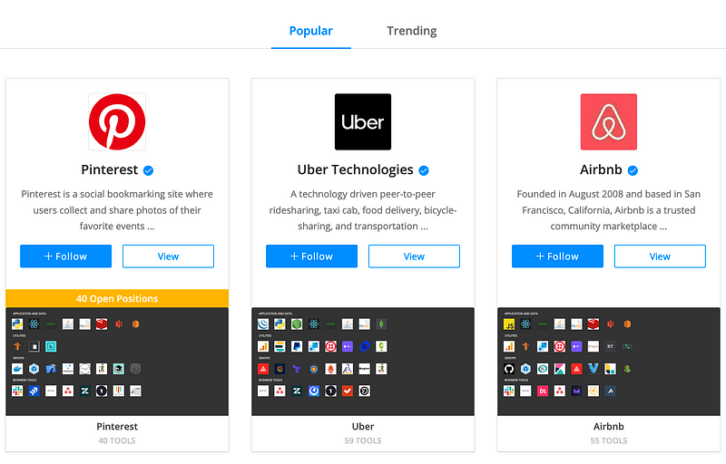 Analyzing popular technology stacks on Stackshare