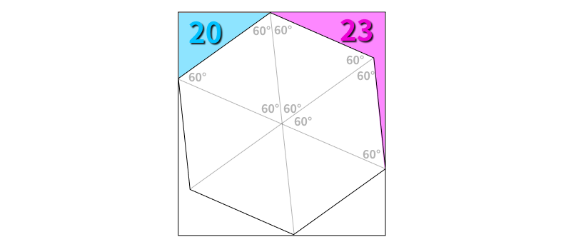 Equilateral triangles within the hexagon