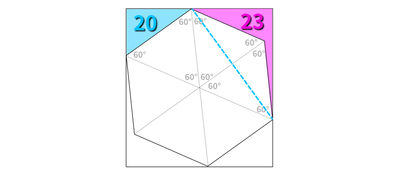 Key line segment in the hexagon problem