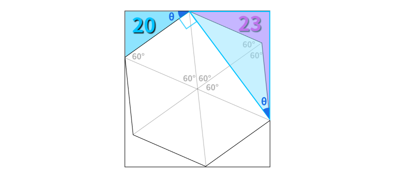 Similar triangles in the geometry problem