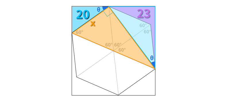 30-60-90 triangle in the hexagon context