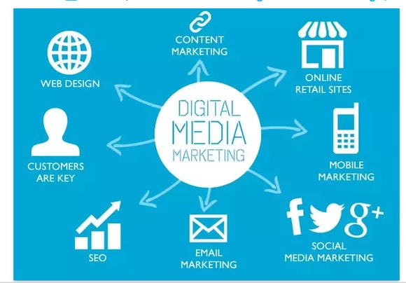 Digital Media Landscape in California