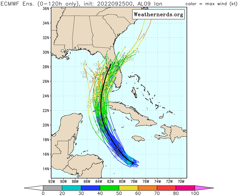 ECMWF model prediction for Hurricane Ian