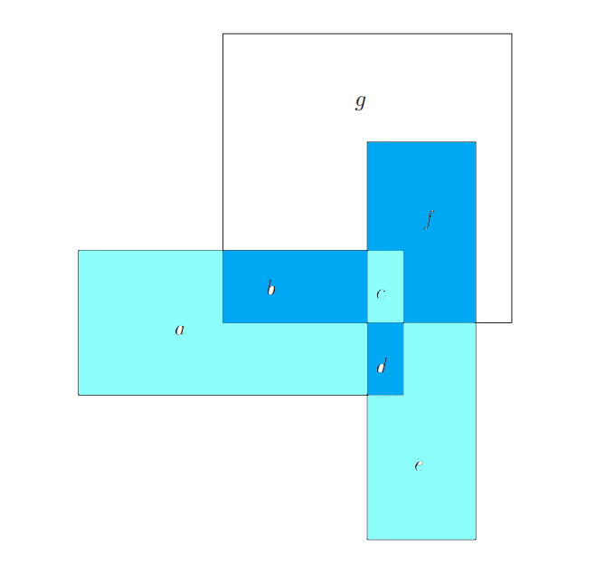 Rectangles formed by combining two regions