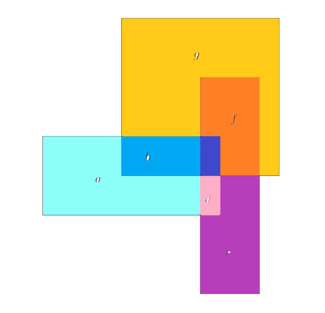 Rectangles formed by four regions