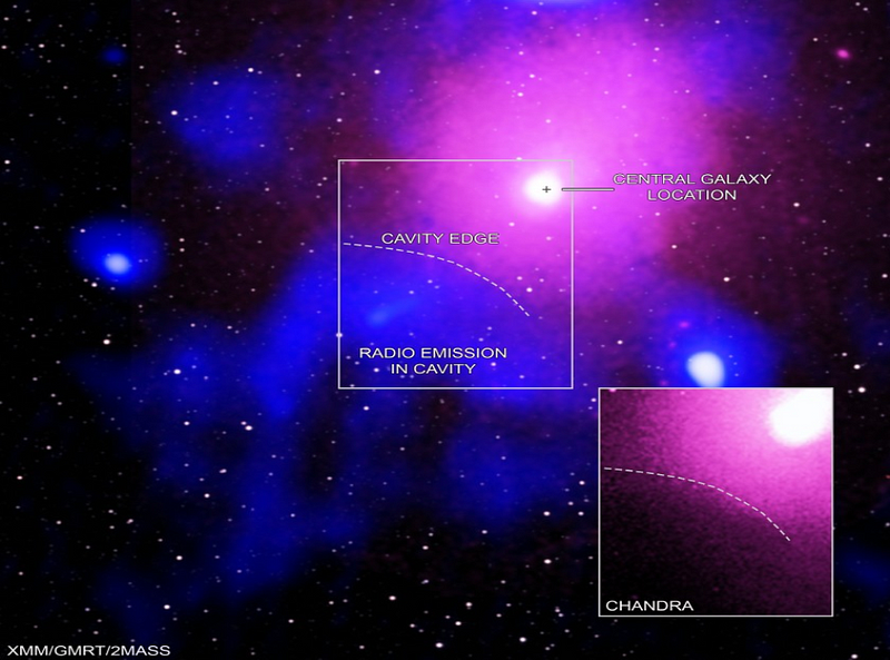 Ophiuchus galaxy cluster illustration