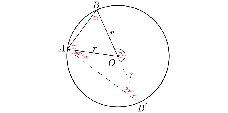 Image of the left triangle