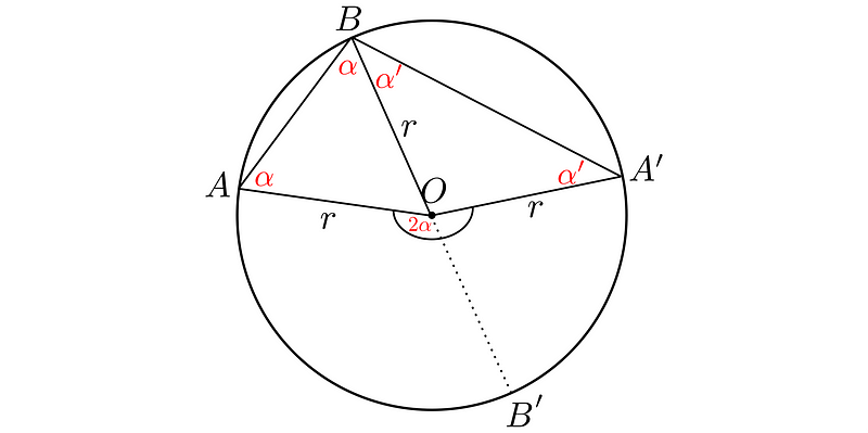 Image detailing angle relationships