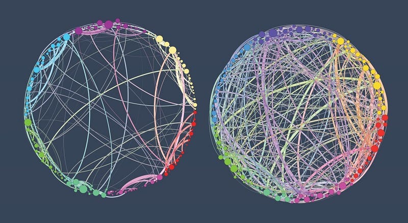 Illustration of brain connectivity with and without psilocybin.