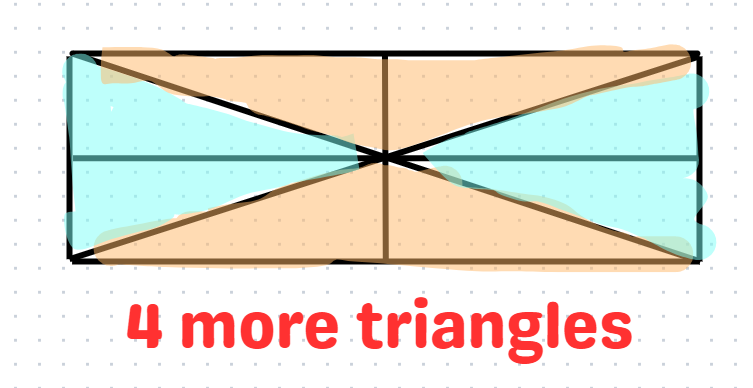 Diagram showing more complex triangle formations