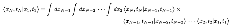 Transition amplitude as a composition of amplitudes