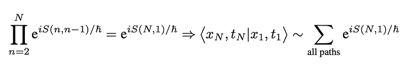 Propagator obtained via summation over paths