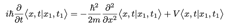 Schrödinger equation derived from Feynman’s propagator