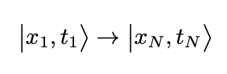 Transition between initial and final states