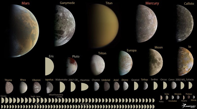 Mercury's global mosaic map.