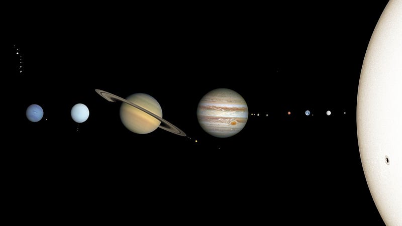 Illustration of planetary precession around the Sun.